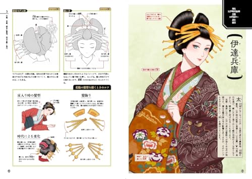 How to Draw Japanese Hair Book - WAFUU JAPAN