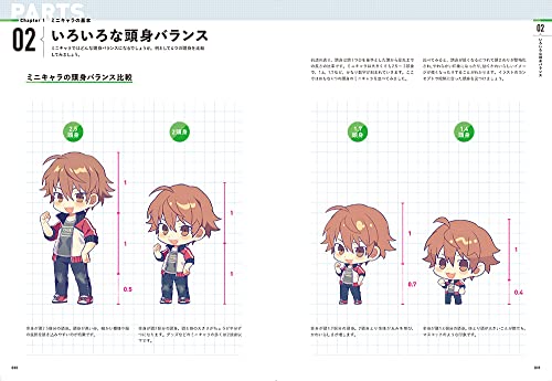 How to Draw Mini Characters: Basics & Expression Techniques for Drawing - WAFUU JAPAN