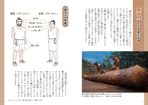 Illustrated Historical Book: Ancient Japanese Dogu Clay Figurines Made in Japan - WAFUU JAPAN