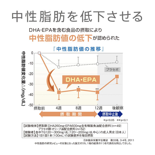 SATO DHA&EPA 20pcs