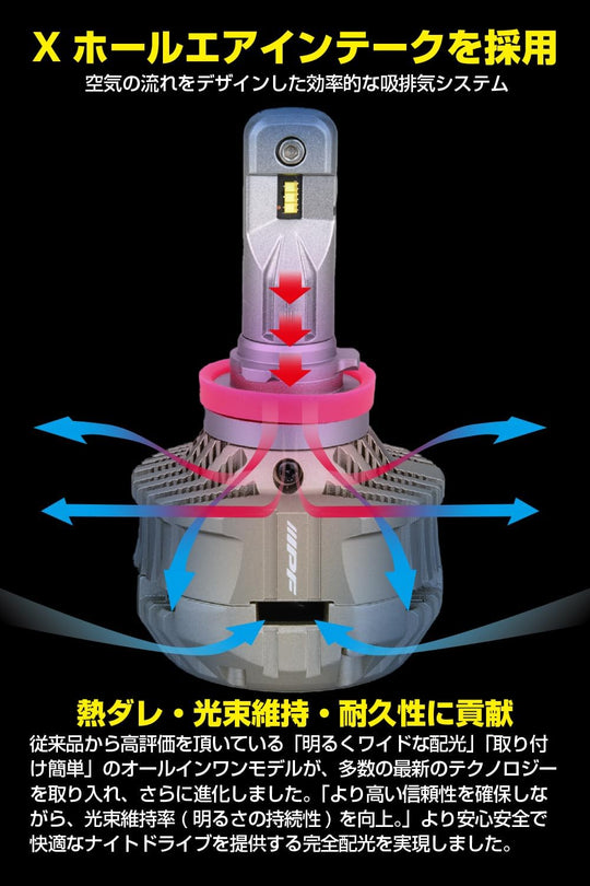 IPF F - Series F301HLB H11 LED Car Headlight 5000lm 6500K 12/24V (2pcs) fan - cooled - WAFUU JAPAN
