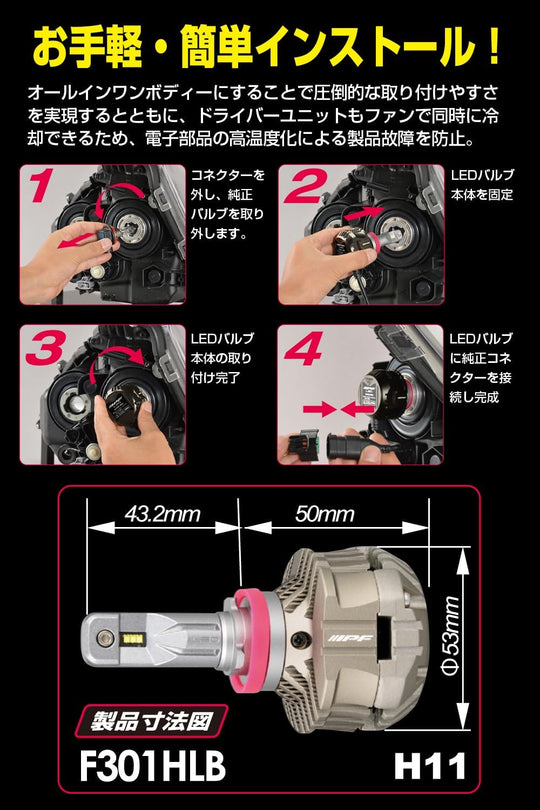 IPF F - Series F301HLB H11 LED Car Headlight 5000lm 6500K 12/24V (2pcs) fan - cooled - WAFUU JAPAN