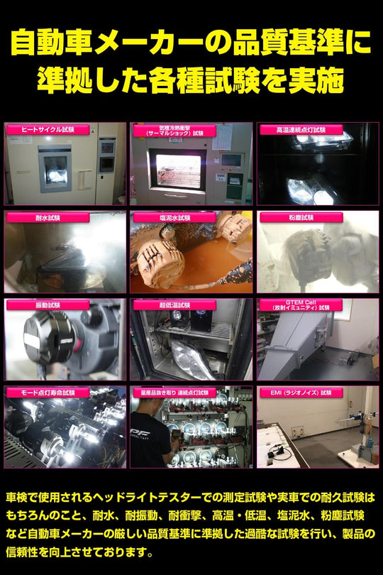 IPF F - Series F301HLB H11 LED Car Headlight 5000lm 6500K 12/24V (2pcs) fan - cooled - WAFUU JAPAN