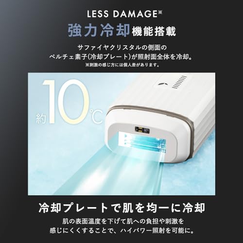 IRIS OHYAMA Hair Remover LB - M101 - H Optical Beauty Machine for Men Women AC100 - 240V - WAFUU JAPAN