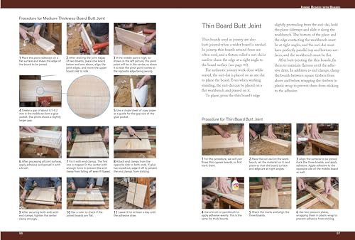 Japanese Woodworking and Joinery Beginner Guide to Tools and Techniques - WAFUU JAPAN