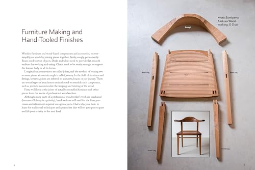 Japanese Woodworking and Joinery Beginner Guide to Tools and Techniques - WAFUU JAPAN