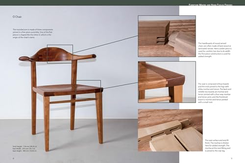 Japanese Woodworking and Joinery Beginner Guide to Tools and Techniques - WAFUU JAPAN