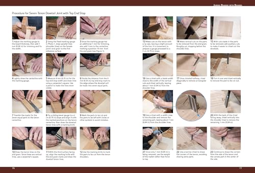 Japanese Woodworking and Joinery Beginner Guide to Tools and Techniques - WAFUU JAPAN