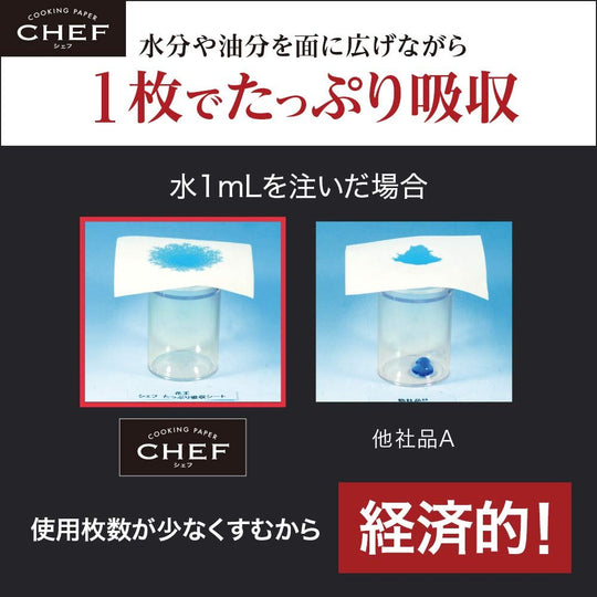 Kao Professional Chef Kitchen Paper Full Absorption M White 100 Sheets x 2 Rolls - WAFUU JAPAN