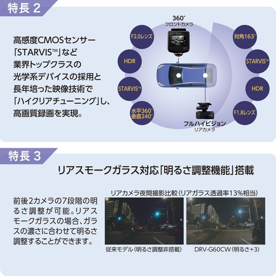 Kenwood DRV - G60CW 360° Dash Cam 64GB microSD STARVIS - WAFUU JAPAN