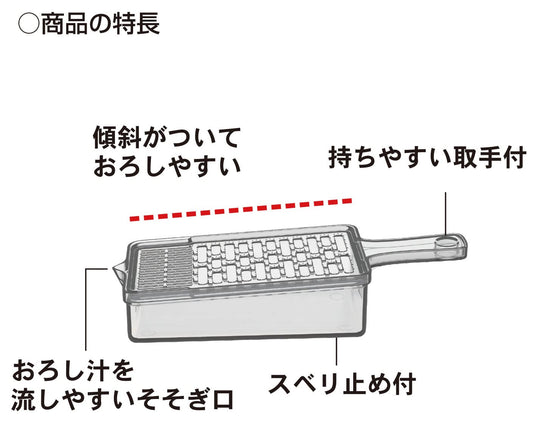Kokubo Industrial Shiboreru Grater DX Efficient Kitchen Tool KK - 485 - WAFUU JAPAN