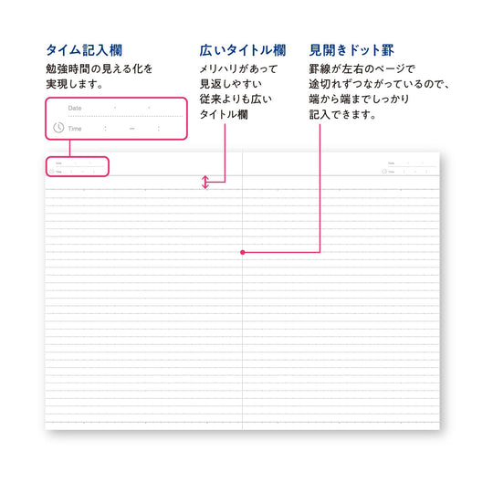 KOKUYO Campus Flat Feels Good Notebook Dot - A Ruled B5 3 - Color Pack No - FL3CATX3 - WAFUU JAPAN