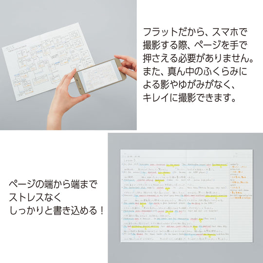 KOKUYO Campus Flat Feels Good Notebook Dot - A Ruled B5 3 - Color Pack No - FL3CATX3 - WAFUU JAPAN