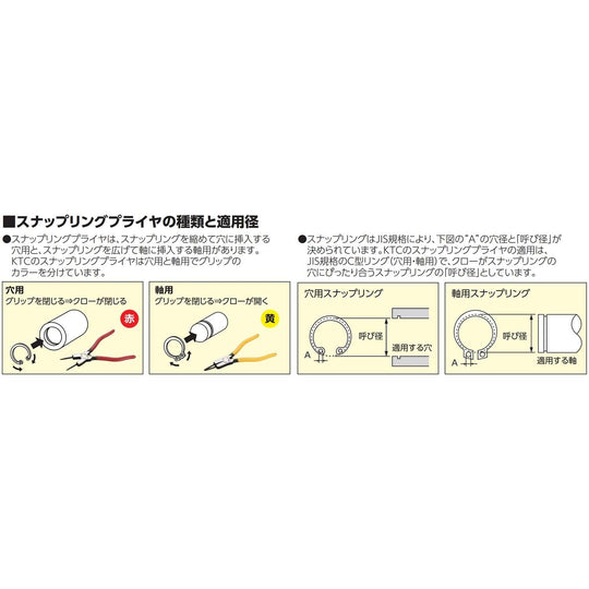 KTC Curved Long Snap Ring Pliers For Holes SCP - 172LL - WAFUU JAPAN