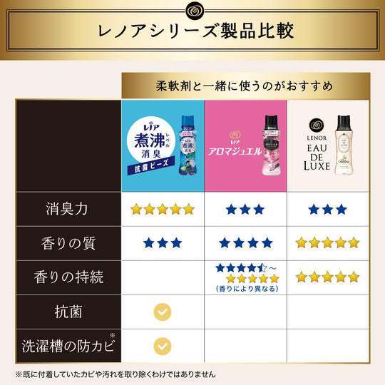 Lenor Odeur Luxe Mindfulness Scent Booster Beads – Sunday 520 mL - WAFUU JAPAN