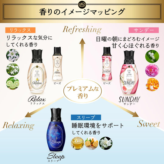 Lenor Odeur Luxe Mindfulness Scent Booster Beads – Sunday 520 mL - WAFUU JAPAN