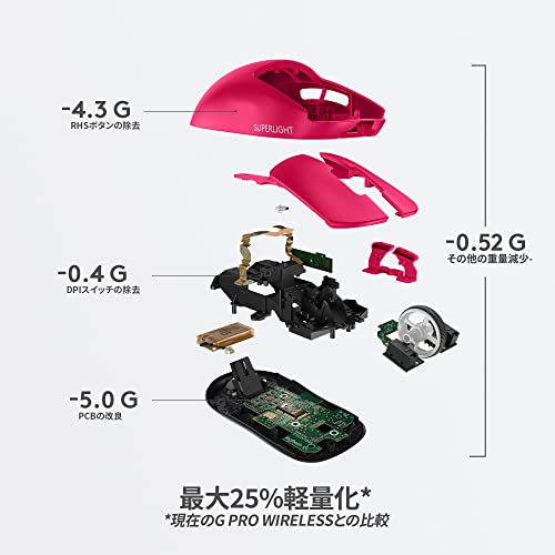 Logicool G PRO X SUPERLIGHT Wireless Gaming Mouse Magenta Pink 63g HERO 25K - WAFUU JAPAN