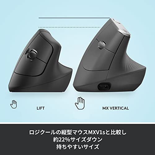 Logicool LIFT M800GR Quiet Ergonomic Wireless Mouse Graphite - WAFUU JAPAN