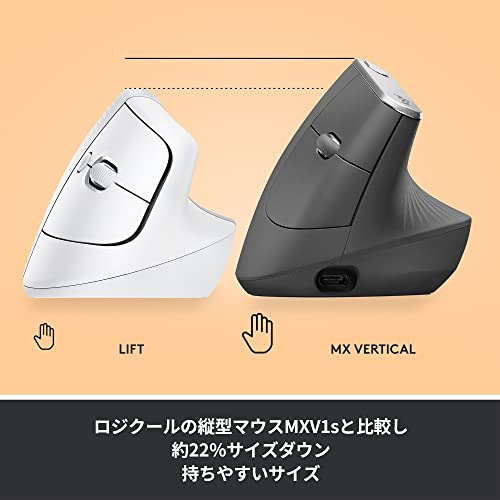 Logicool LIFT M800PG Wireless Vertical Ergonomic Mouse Pale Gray - WAFUU JAPAN