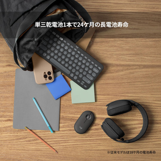 Logicool PEBBLE MOUSE2 M350s Wireless Bluetooth Mouse Graphite 4000dpi - WAFUU JAPAN