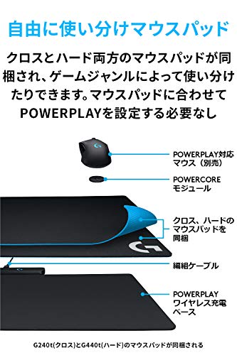 Logitech G POWERPLAY Wireless Rechargeable Gaming Mouse Pad G - PMP - 001 - WAFUU JAPAN