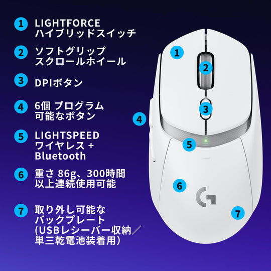 Logitech G309 LIGHTSPEED Wireless Gaming Mouse White 6 Buttons HERO 25K - WAFUU JAPAN