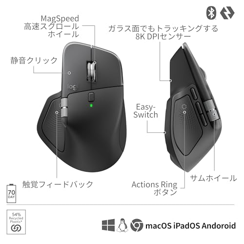 Logitech MX Master 4 Haptic Silent Mouse 8000dpi USB‑C - WAFUU JAPAN