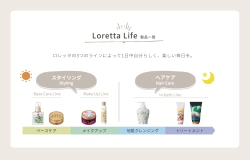 Loretta Make Up Wax 4.0 65g Hair Wax - WAFUU JAPAN