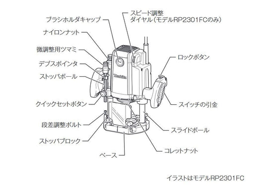 Makita 12mm Router RP1801 AC100V - WAFUU JAPAN
