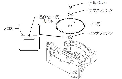 Makita 18V Cordless Circular Saw HS631DZS 165mm Blade 66mm Cut Depth Tool Only - WAFUU JAPAN