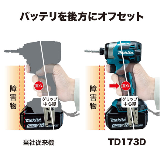 Makita 18V Cordless Impact Driver (Yellow) — 2x 6Ah batteries Charger & Case - WAFUU JAPAN