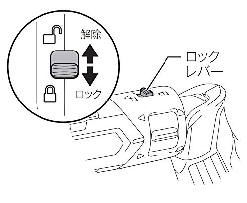 Makita Pen Impact Driver TD022 7 2V 25Nm Black 2×1 5Ah Batteries & Charger - WAFUU JAPAN