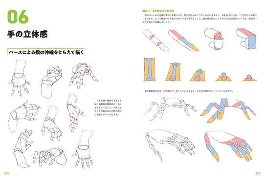 Master Guide to Drawing the Human Body: Character Drawing from the Basics book - WAFUU JAPAN