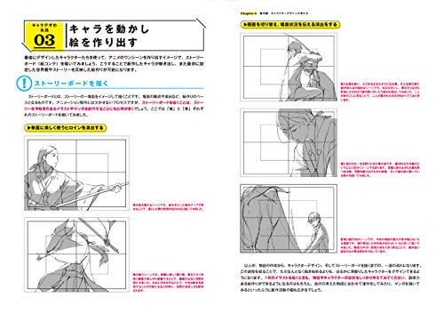 Mastering! Character Creation: The Art of Creation Series (KITORA Art of Creation Series) - WAFUU JAPAN