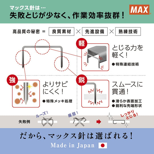 MAX Stapler Staples Handy Type No 10 1M 10 Pieces - WAFUU JAPAN