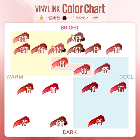 Maybelline SP Stay Vinyl Ink Hello Kitty Lipstick 130 Red Shade - WAFUU JAPAN