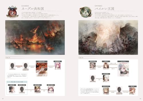 Memento Mori Official Art Book - WAFUU JAPAN