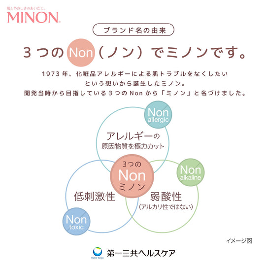 Minon All - Body Shampoo Light Type Refill 380mL Sensitive Skin Moisturizing - WAFUU JAPAN