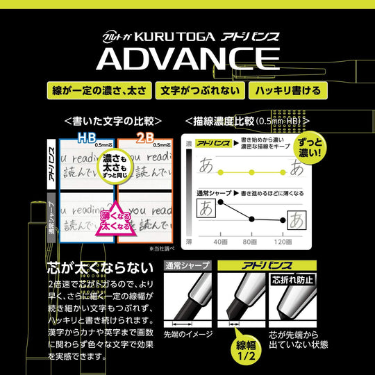 MITSUBISHI PENCIL Kuru Toga Advance 0.5mm Mechanical Pencil - Gunmetal (Upgrade Model) - WAFUU JAPAN