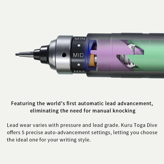 Mitsubishi Pencil Sharpie Kultuga Dive 0 5mm Aurora Purple 309534000 - WAFUU JAPAN