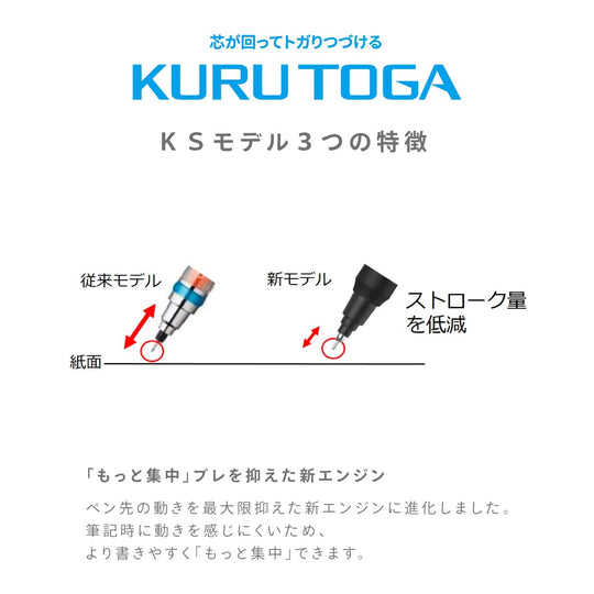 MITSUBISHI PENCIL uni Kuru Toga KS 0.5mm Mechanical Pencil - Light Gray - WAFUU JAPAN