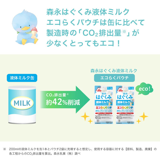 Morinaga Hagukumi Liquid Baby Milk 100ml 20Pack Room Temperature Safe - WAFUU JAPAN