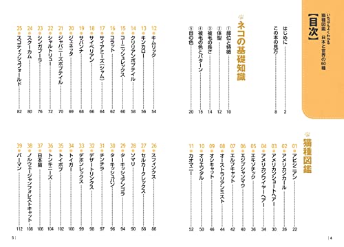 Most Understandable Cat Breed Guide Japan and World 60 Breeds Book - WAFUU JAPAN