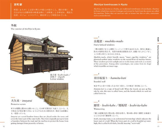 Names of Japan: Architecture & Household Tools — with English Translations - WAFUU JAPAN