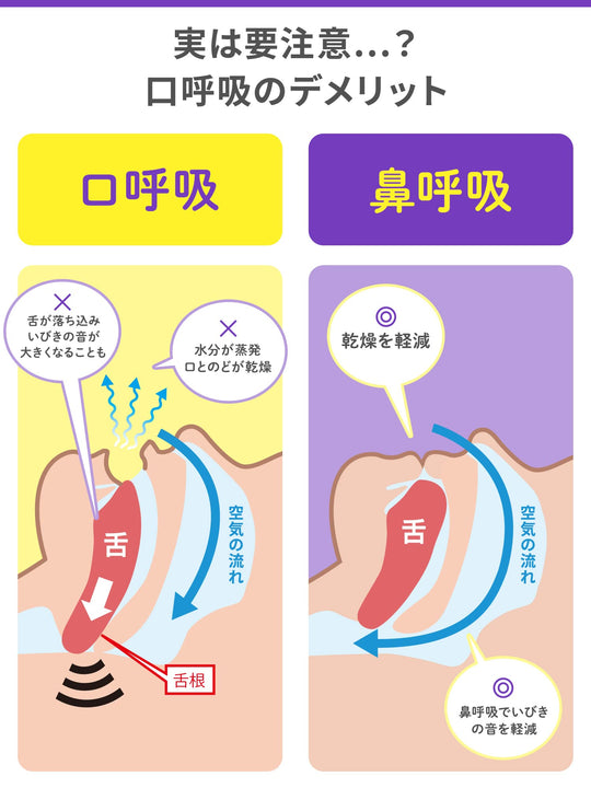 Nitmin Nasal Breathing Tape Skin - Friendly Unscented 21 Sheets - WAFUU JAPAN