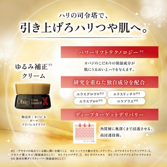 Obagi X 7 - Day Firming Trial Mini Bottle Set - WAFUU JAPAN