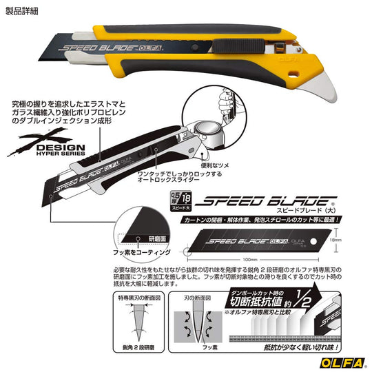 OLFA Large Cutter Speed Hyper AL Auto Lock Model 227B Fluorine Coated - WAFUU JAPAN