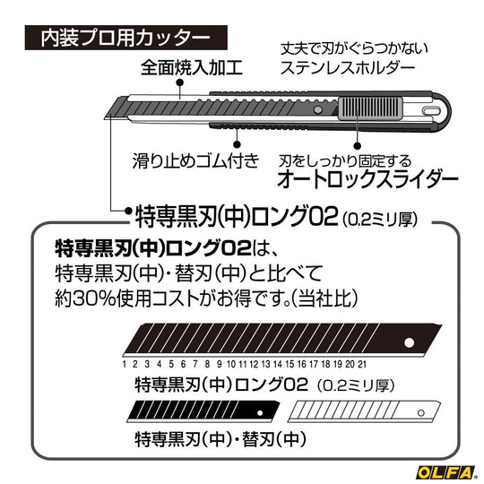 OLFA Medium Long Utility Knife M - Type 201B — 0 2mm Blade for Wallpaper - WAFUU JAPAN