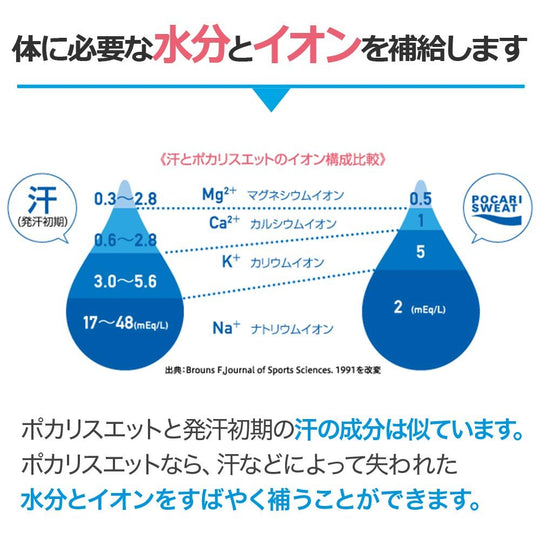 Otsuka Pocari Sweat Powder (74g) for 1L x 5 bags - WAFUU JAPAN