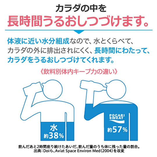 Otsuka Pocari Sweat Powder (74g) for 1L x 5 bags - WAFUU JAPAN